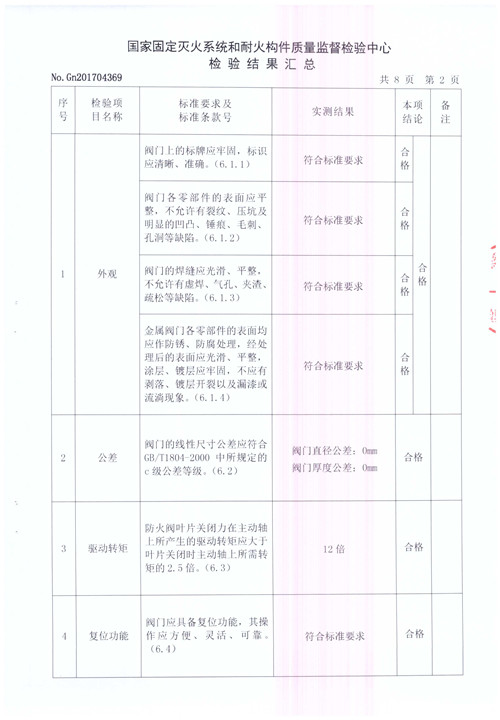 防火閥FHF WSDc-FK-φ500_頁面_03