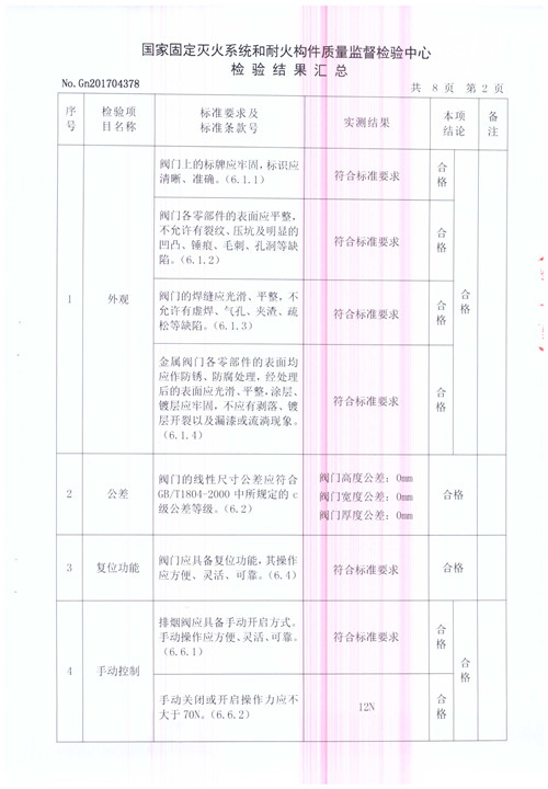 排煙閥PYF SDc-YK-800X800-板式_頁(yè)面_03