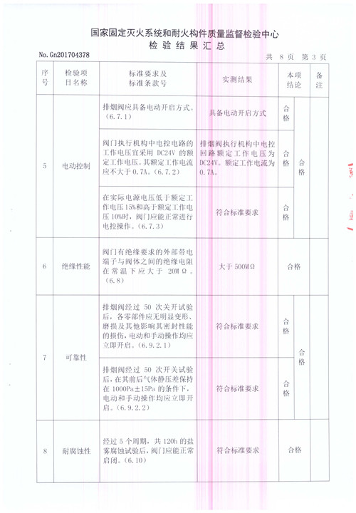排煙閥PYF SDc-YK-800X800-板式_頁(yè)面_04
