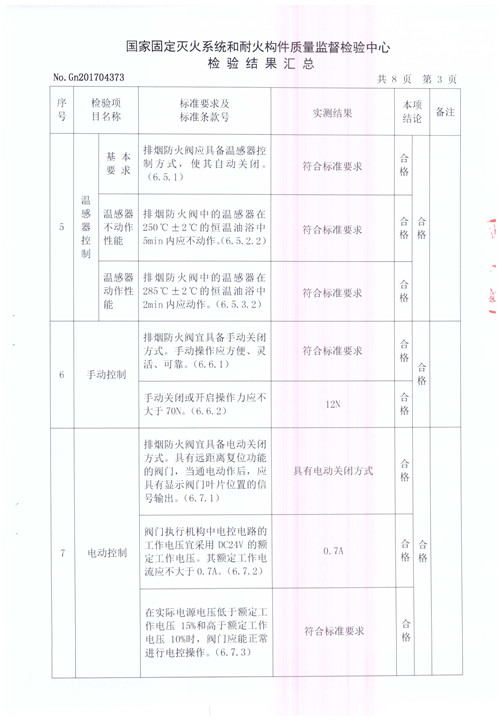 排煙防火閥PFHF WSDc-K-φ500_頁(yè)面_04