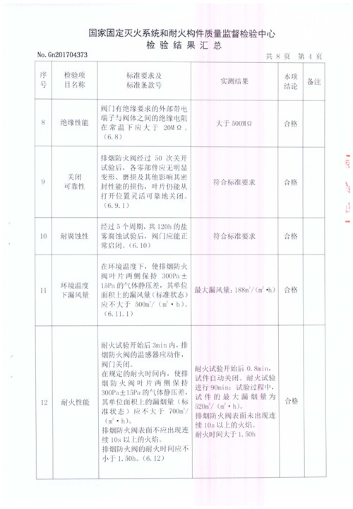 排煙防火閥PFHF WSDc-K-φ500_頁(yè)面_05