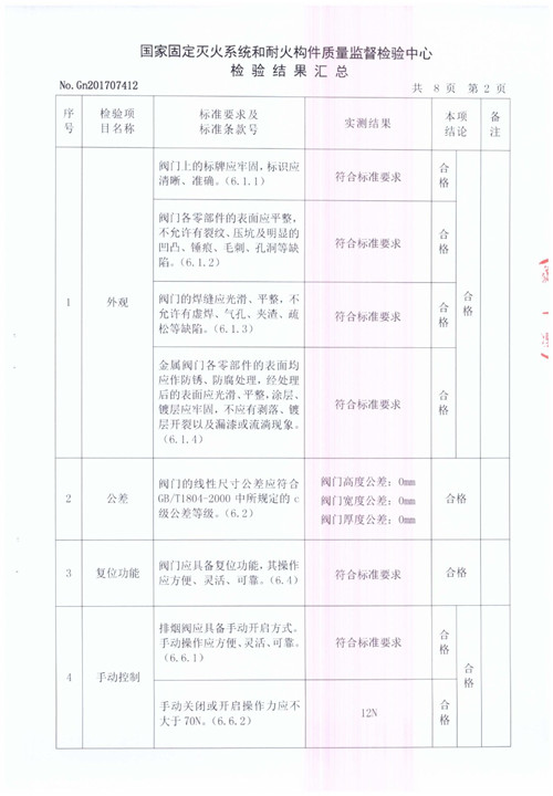 排煙閥（KLB) PYF SDc-YK-630X630-A-3